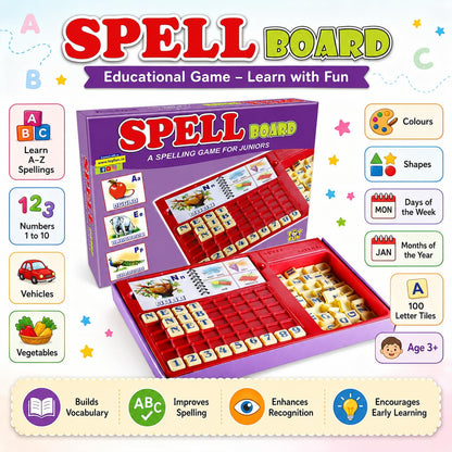 Spell Board - view 5