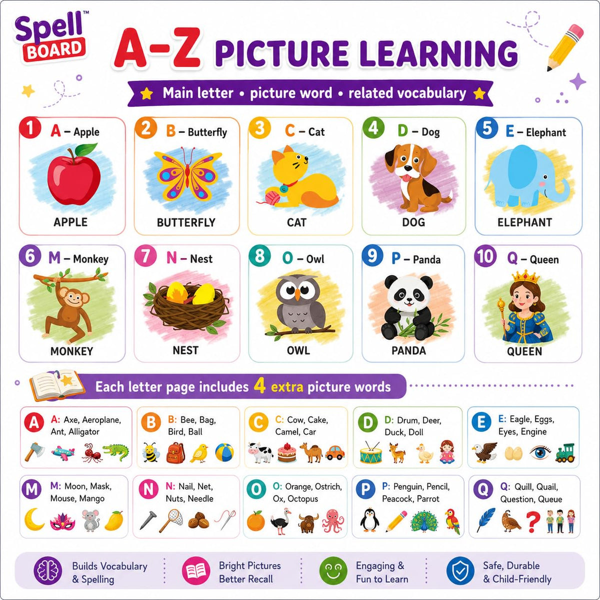 Spell Board - view 7